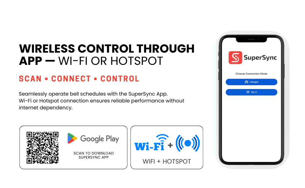 Connectivity & Operational Flexibility