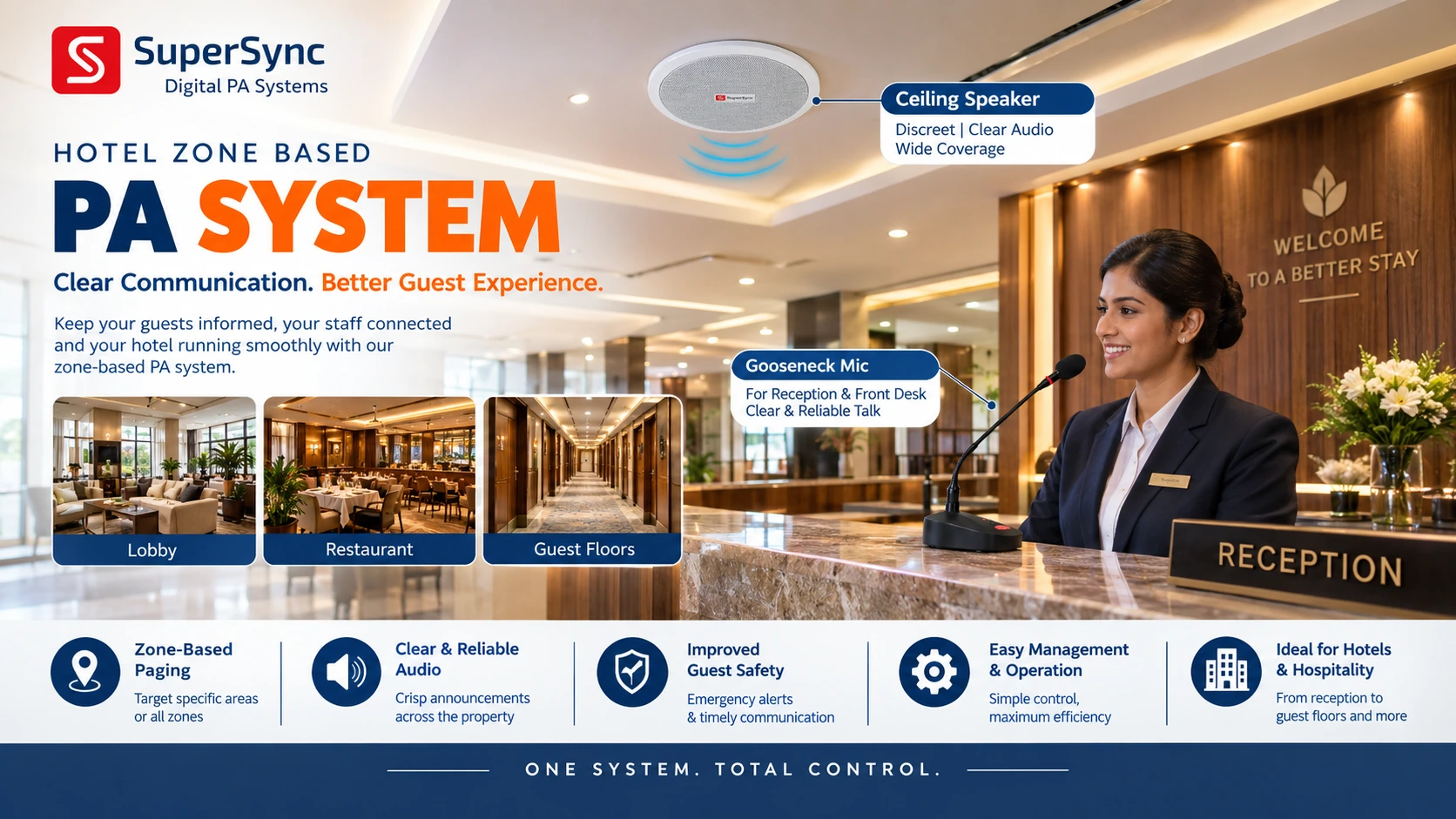 A Hotel Isn’t One Communication Zone. So Why Do We Still Design PA Systems That Way?